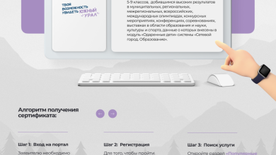 Photo of Где скачать бесплатные обучающие курсы о путешествиях