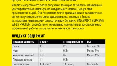 Photo of Преимущества приобретения протеина от прямых поставщиков в UVYGODA