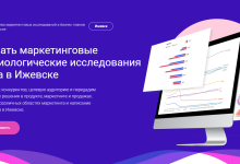 Photo of Анализ локального рынка и целевой аудитории в Ижевске