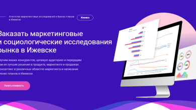 Photo of Анализ локального рынка и целевой аудитории в Ижевске