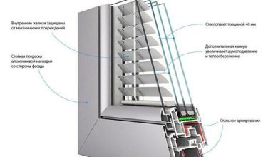 Photo of Особенности регулировки окон Кишинев